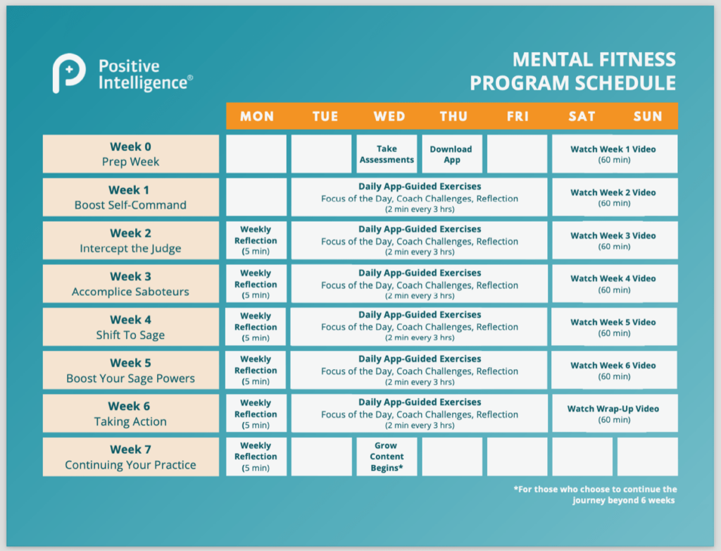 PQ Course Outline